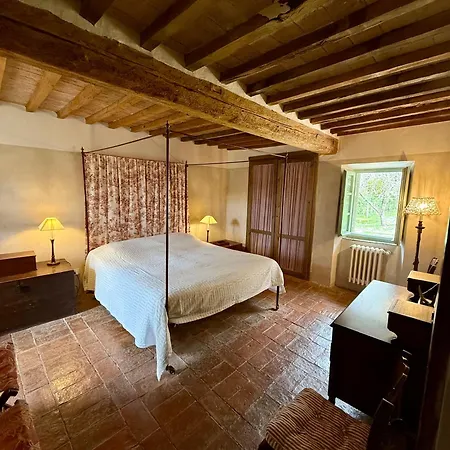 Nyaraló Casa Di Pietro In Vivo D'orcia, Pool Vivo dʼOrcia